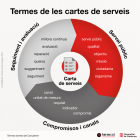 Imatge de portada local