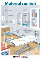 Imatge de portada local