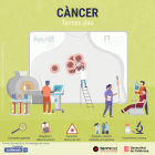 Imatge de portada local